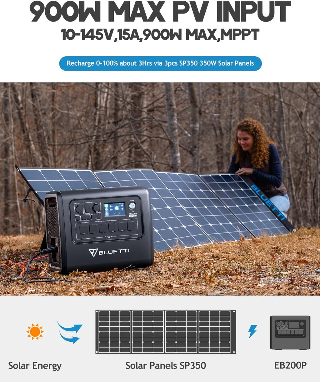 2200W 2048Wh Portable Power Station with 6 AC Outlets W783