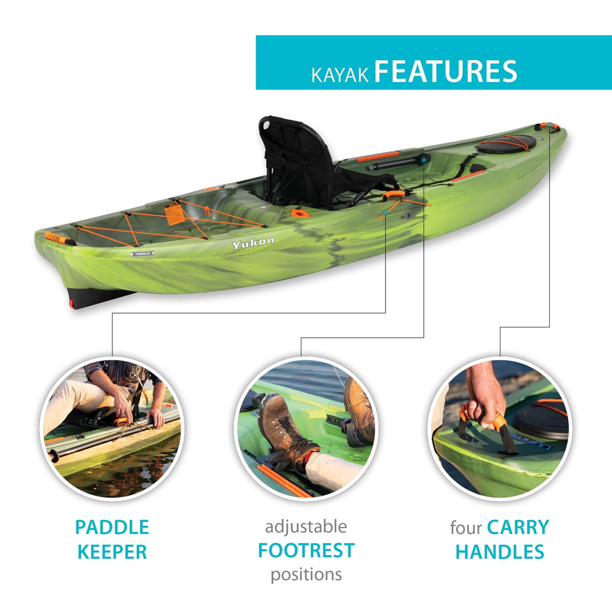 116 inch Sit-on-Top Fishing Kayak R170