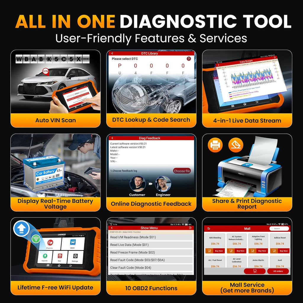 OBD2 Scanner for VAG Vehicles A504