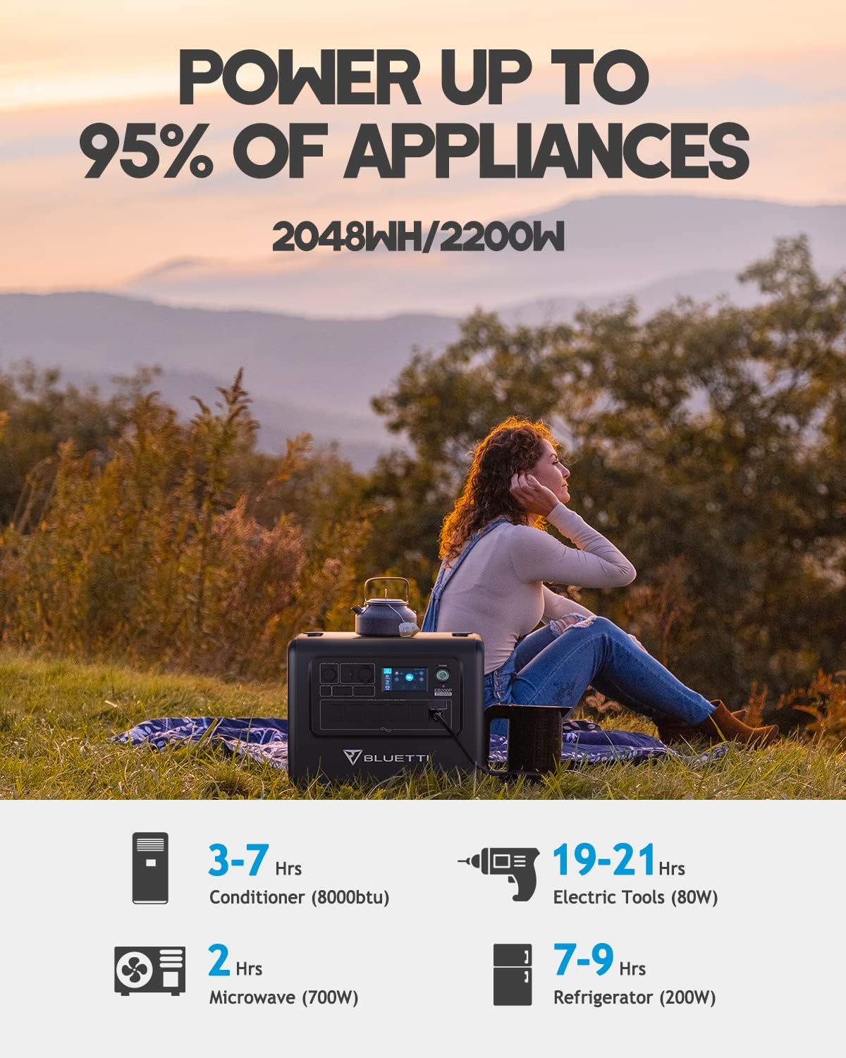 2200W 2048Wh Portable Power Station with 6 AC Outlets W783