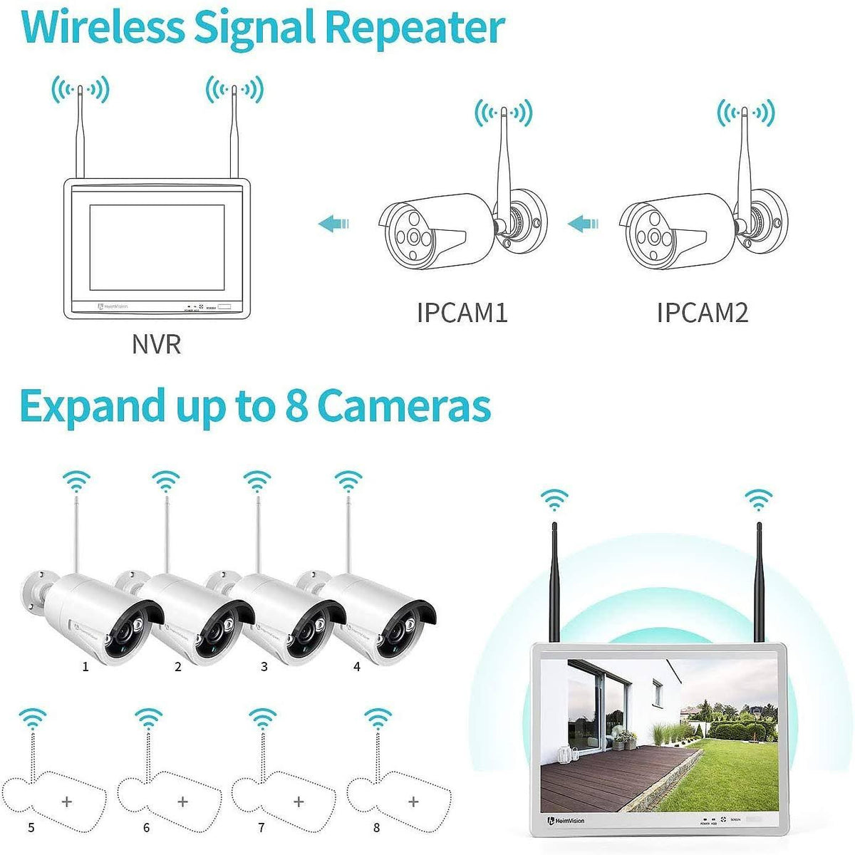 1080p Wireless Security Camera System with 12 inch LCD Monitor T41277
