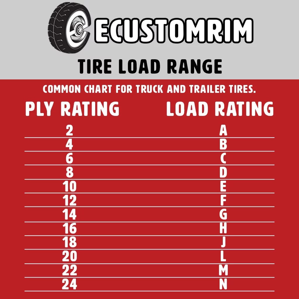 13 Trailer Tire Bias Ply Load Range C Z556