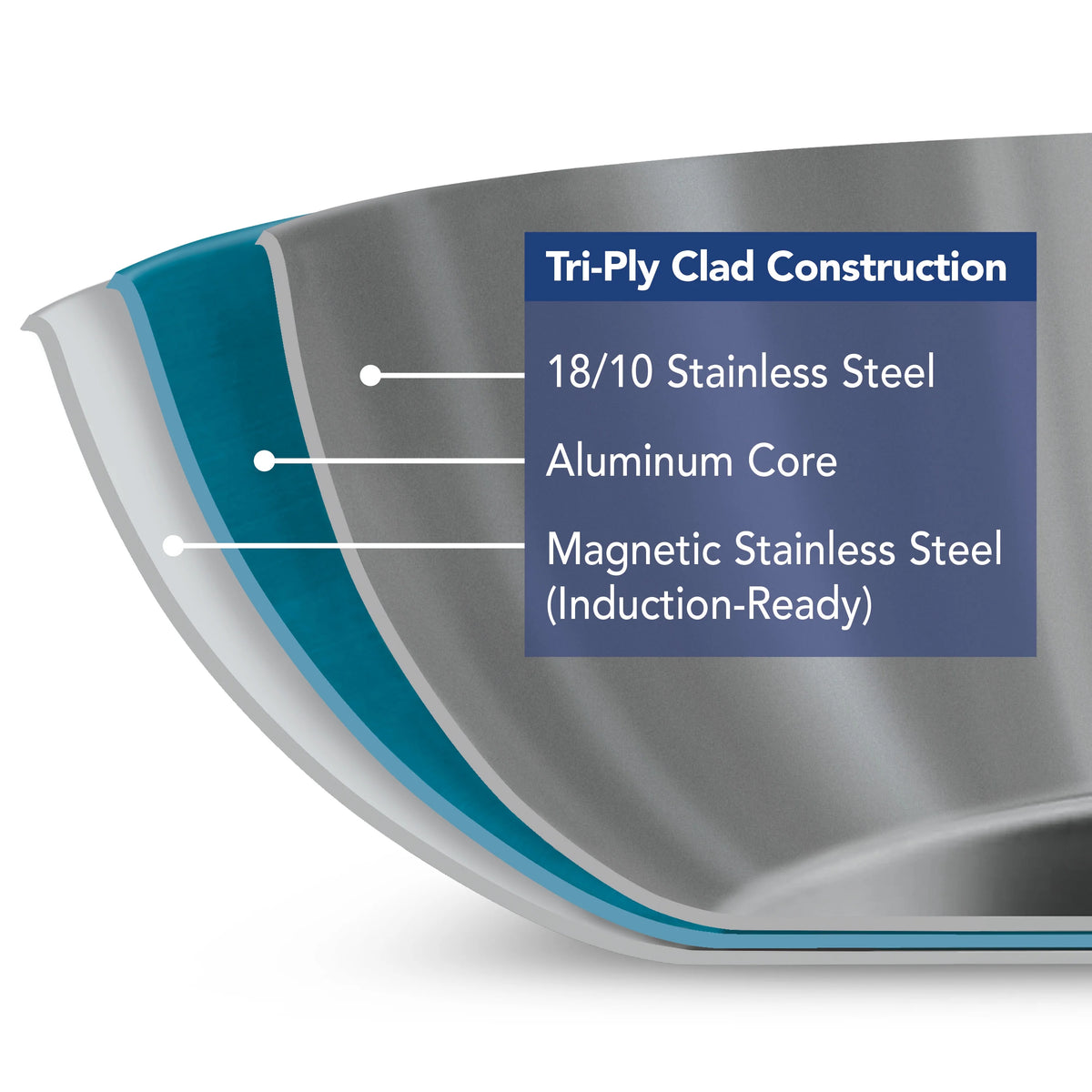 12" Tri Ply Clad Stainless Steel Fry Pan O971