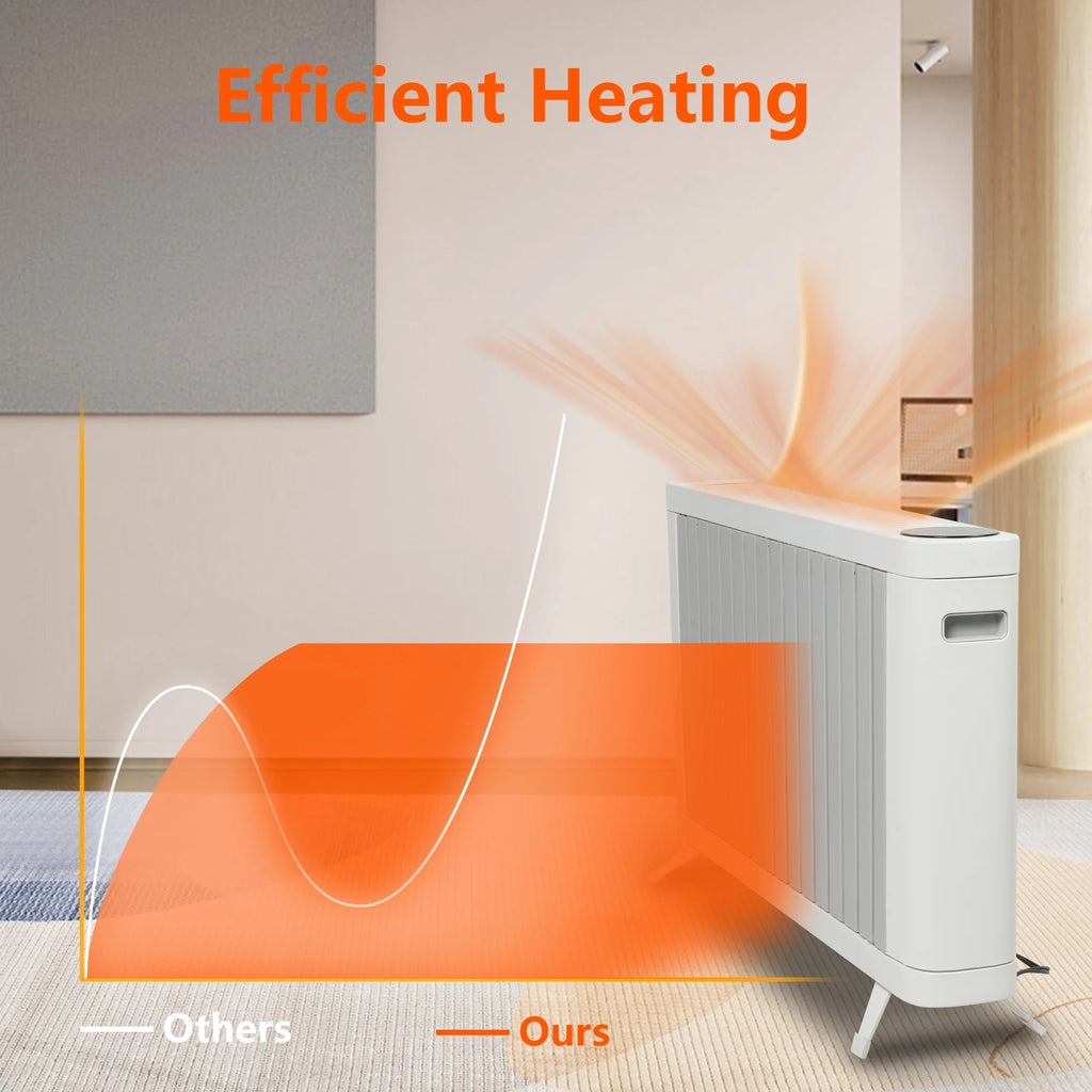 1500W Smart Radiator Space Heater with 3 Heating Modes, Adjustable Thermostat, 0-12h Timer S728774