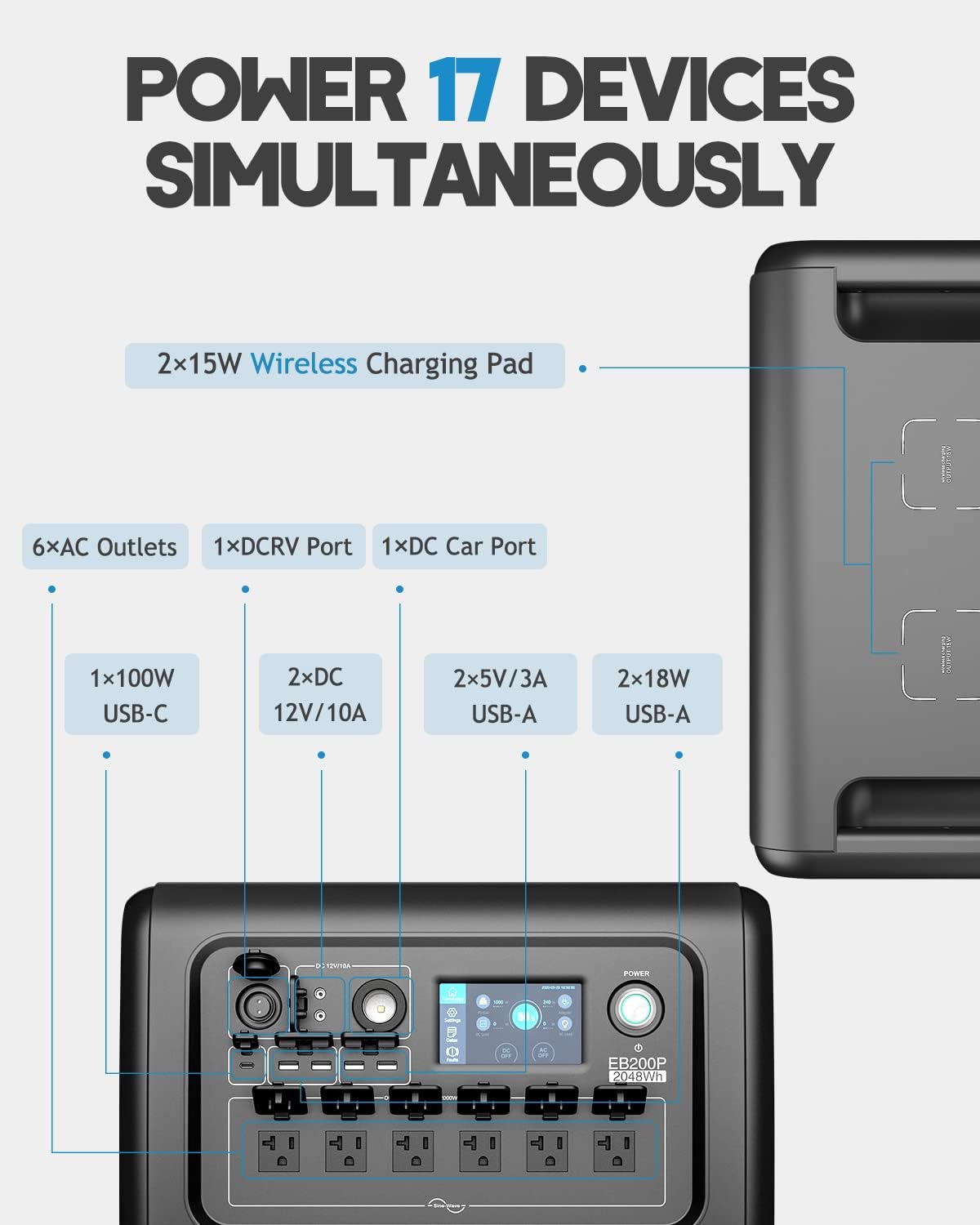 2200W 2048Wh Portable Power Station with 6 AC Outlets W783