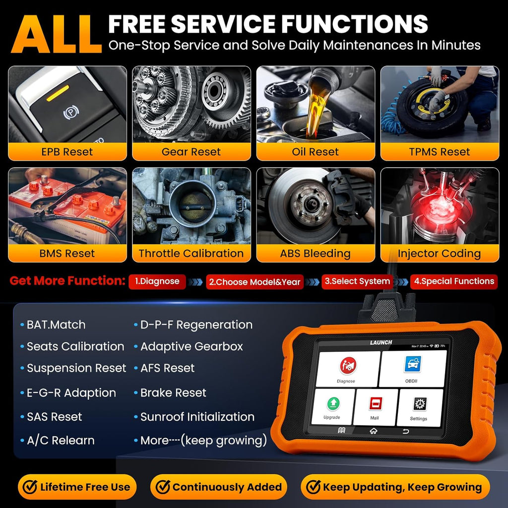 OBD2 Scanner for VAG Vehicles A504