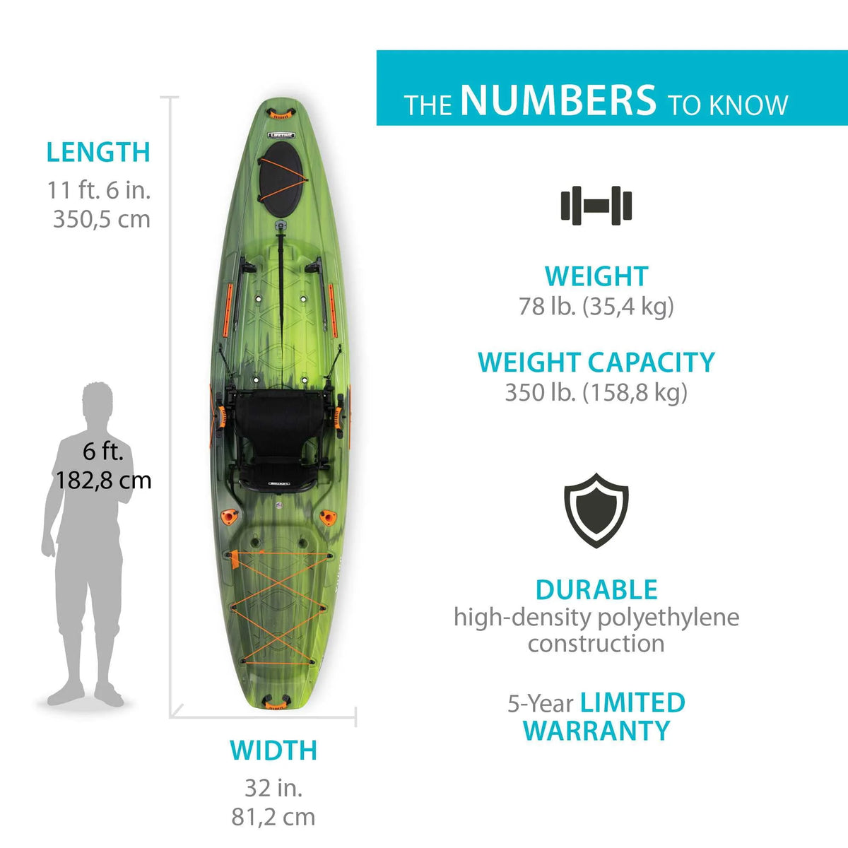 116 inch Sit-on-Top Fishing Kayak R170