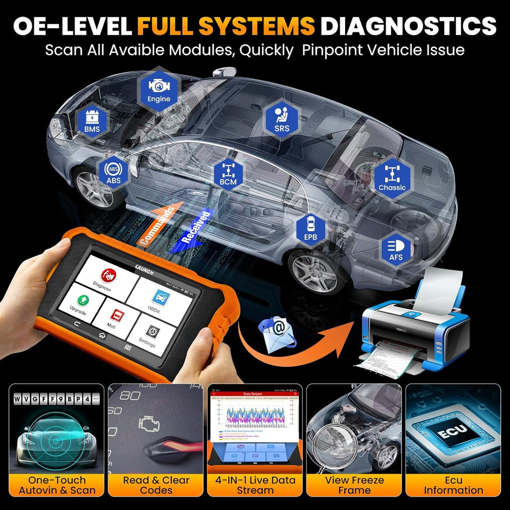 OBD2 Scanner for VAG Vehicles A504