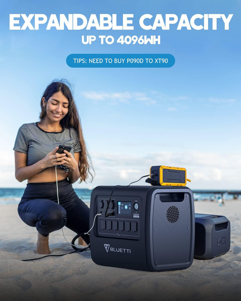 2200W 2048Wh Portable Power Station with 6 AC Outlets W783